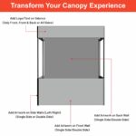 Plain Canopy - Image 4
